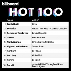 Billboard - Hot 100 Singles Chart (26.10.2019)